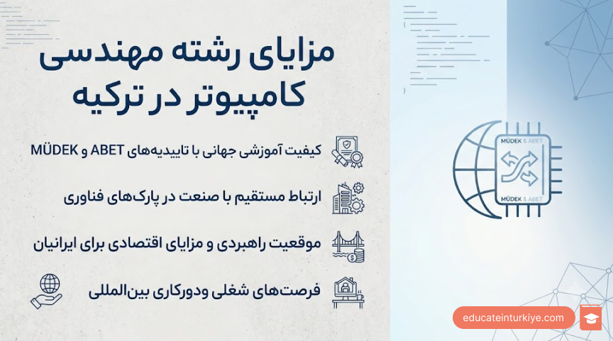 مزایای رشته مهندسی کامپیوتر در ترکیه