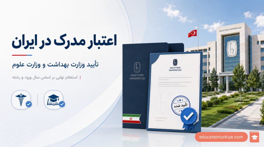 اعتبار مدرک در ایران